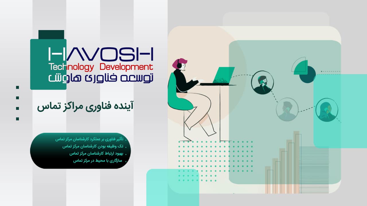 فناوری مرکز تماس